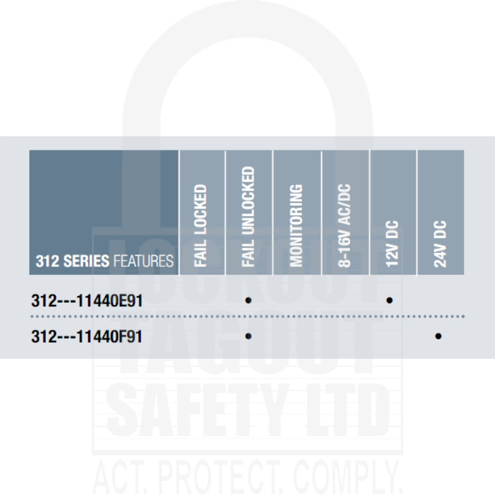 Eff Eff 312 Series Fail Unlocked Electric Strike