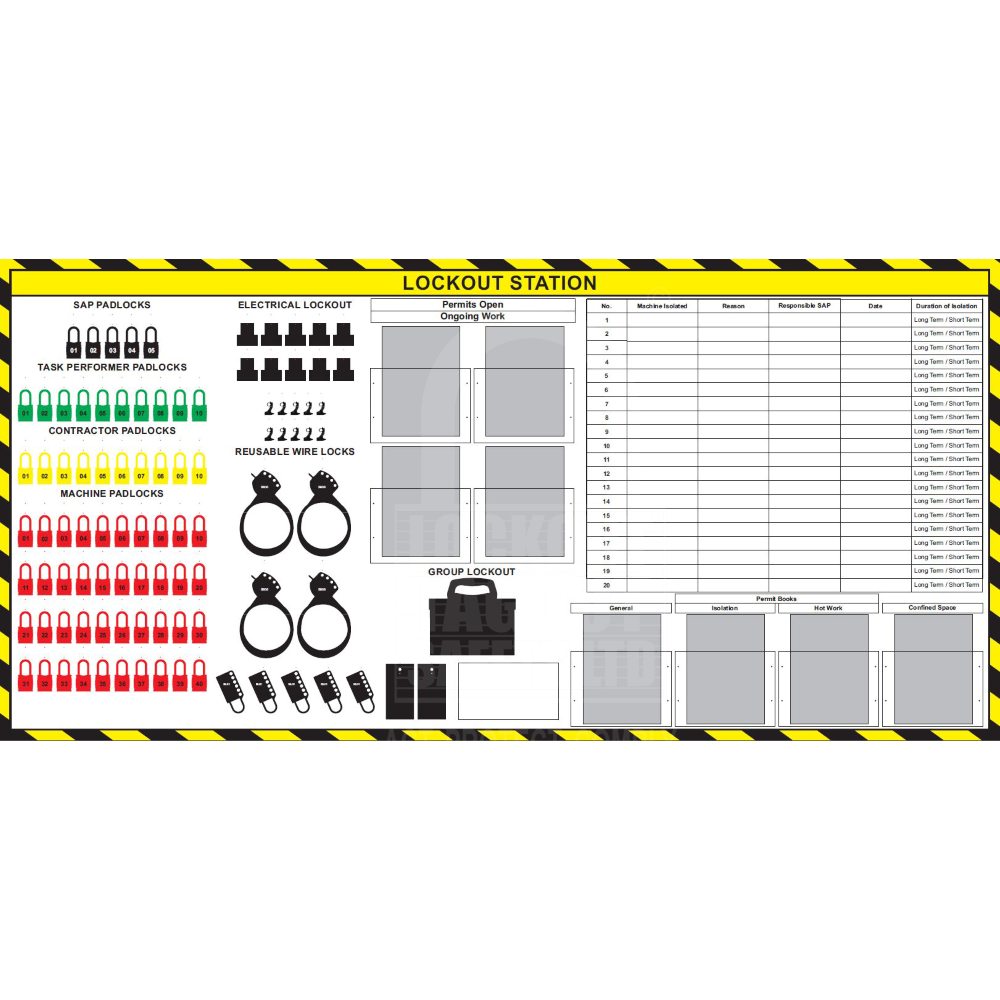 Lockout Tagout Station