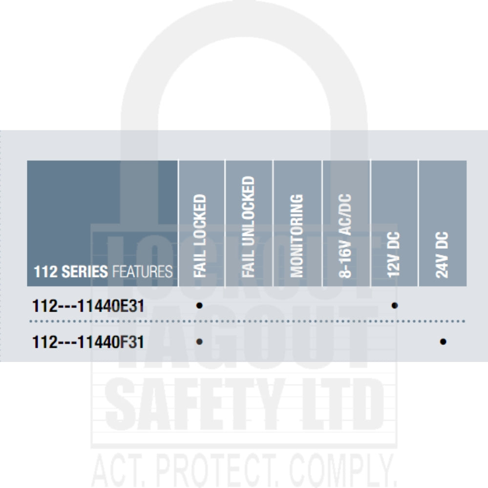 Eff Eff 112 Series Fail Locked Electric Strike
