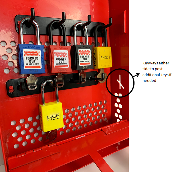 B810 Abus Red Permit Box – Lockout Tagout Safety Ltd