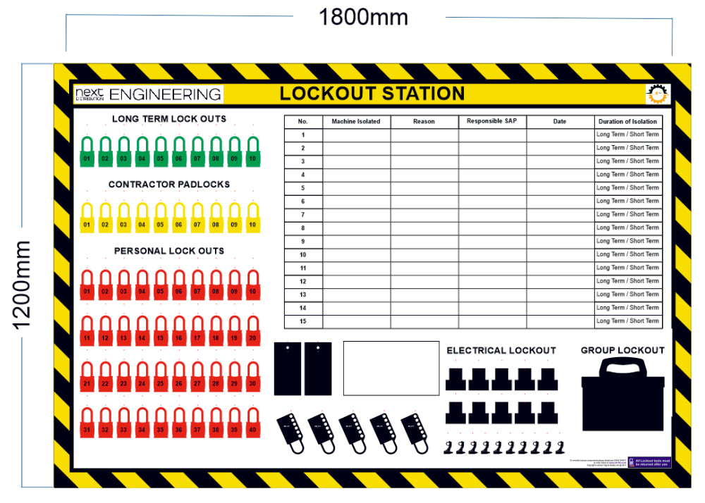 NEXT custom board – Lockout Tagout Safety Ltd