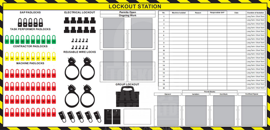 Lockout Tagout Station – Lockout Tagout Safety Ltd