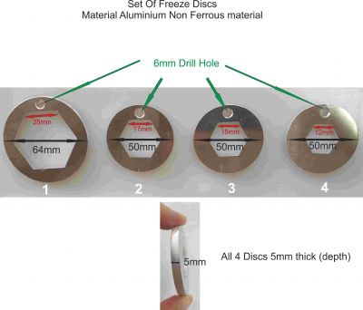 Set of Freeze Discs