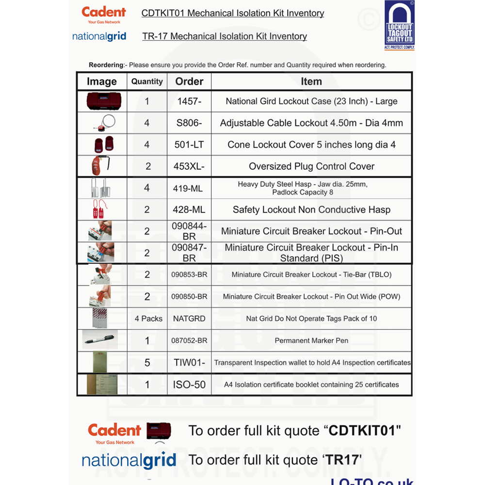 National Grid Lockout Tagout Kit